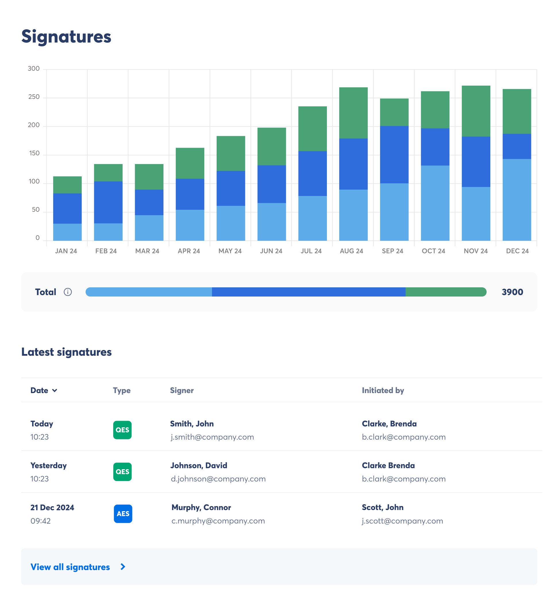 ../_images/admindashboard2.png